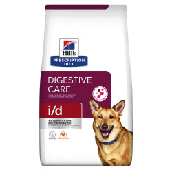 Κλινκή Ξηρή Τροφή Σκύλου Hills Prescription Diet I/D 