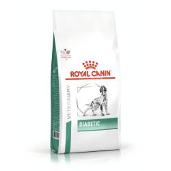 Κλινική Ξηρή Τροφη Σκύλου Royal Canin Diabetic 